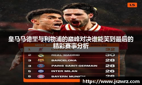 皇马马德里与利物浦的巅峰对决谁能笑到最后的精彩赛事分析